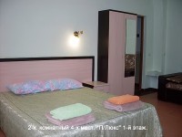 лучшие гостиницы и отели - 2023 2023 - Гостиница «Ностальжи»