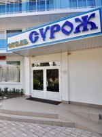 - Судак 2021 Судак - Отель «Сурож»